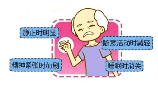 专家解答：帕金森患者日常生活中，该如何防跌倒