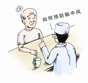 请问脑中风怎么预防和治疗—经颅磁刺激仪有效吗